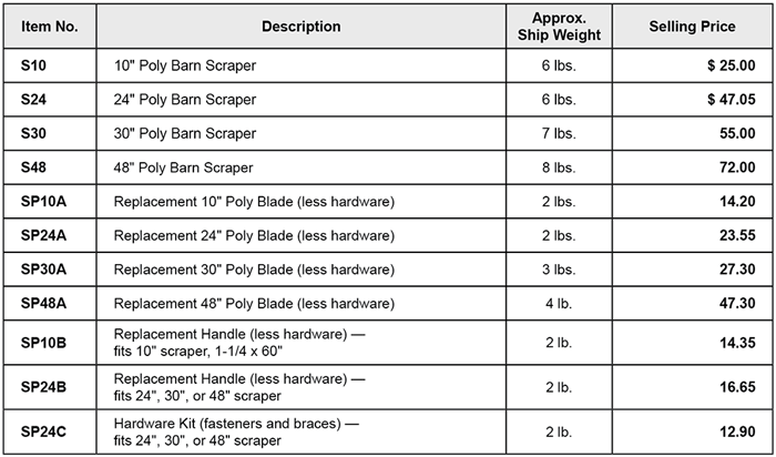 poly barn scraper price list