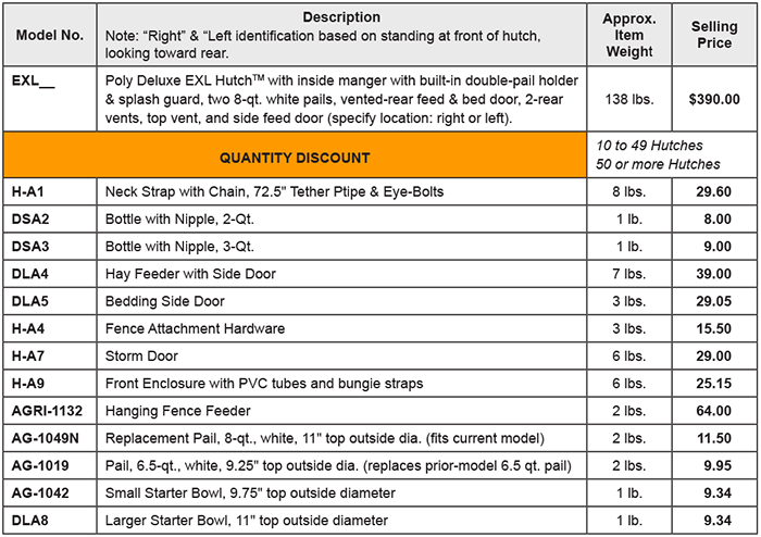 Poly Delue EXL Calf Hutch Pricelist