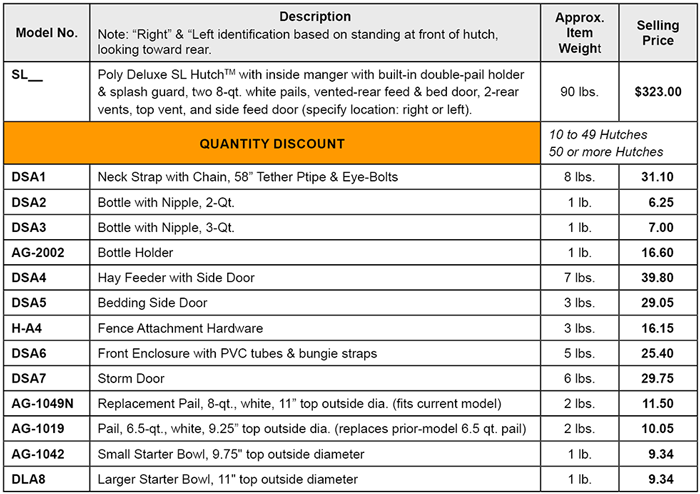 Poly Delue SL Calf Hutch Pricelist