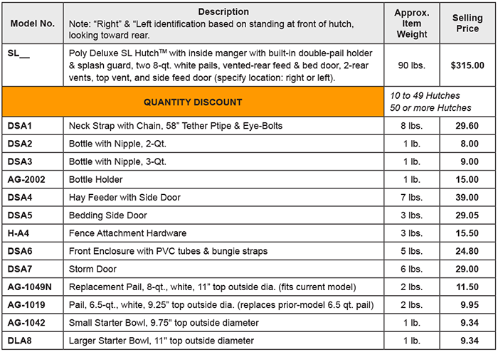 Poly Delue SL Calf Hutch Pricelist