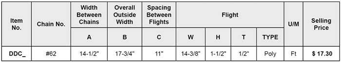 pricelist - Double Chain with plastic flights