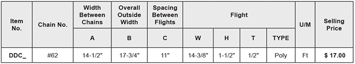 pricelist - Double Chain with plastic flights