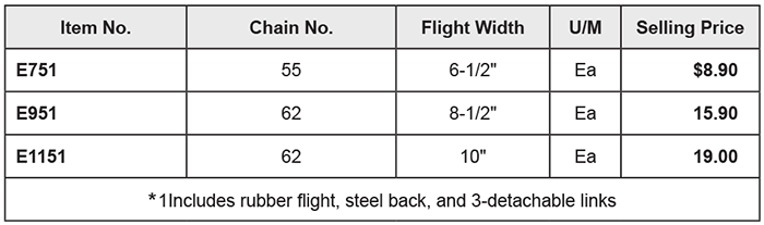 pricelist - flight with links
