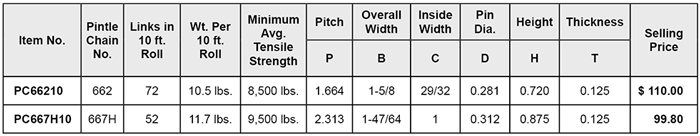 pricelist - Pintle Chain less flights - 10 foot rolls