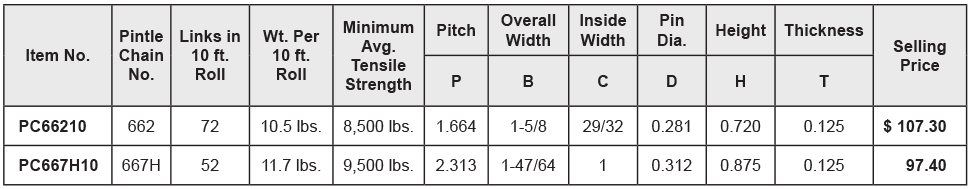 pricelist - Pintle Chain less flights - 10 foot rolls