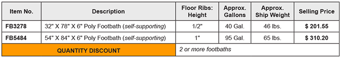 Poly Footbath price list