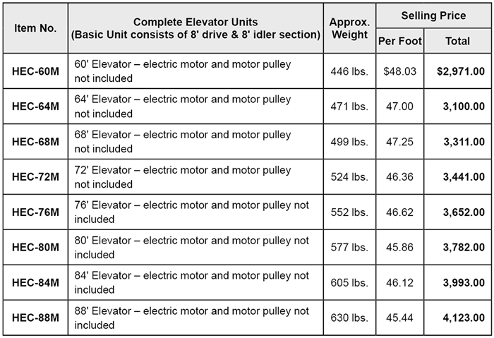 Standard hay bale elevator pricelist