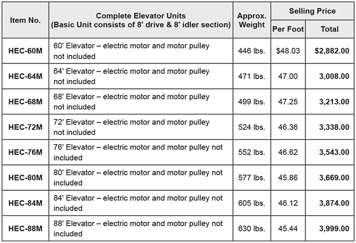 Standard hay bale elevator pricelist