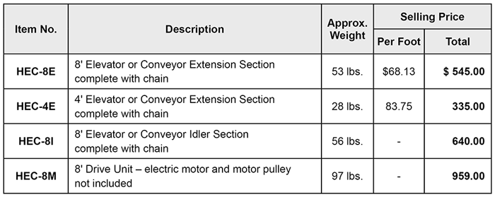 Individual bale elevator sections pricelist