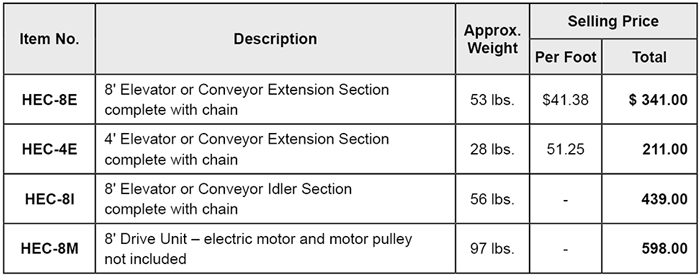 Individual bale elevator sections pricelist