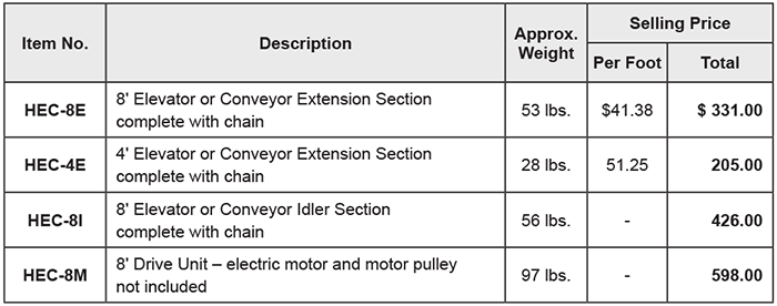 Individual bale elevator sections pricelist