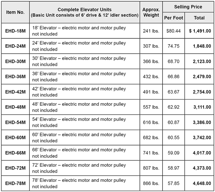 Extra heavy duty hay bale elevator pricelist