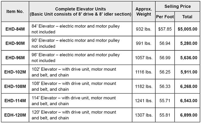 Extra heavy duty hay bale elevator pricelist