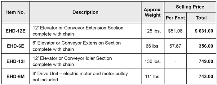 Extra heavy duty hay bale elevator pricelist