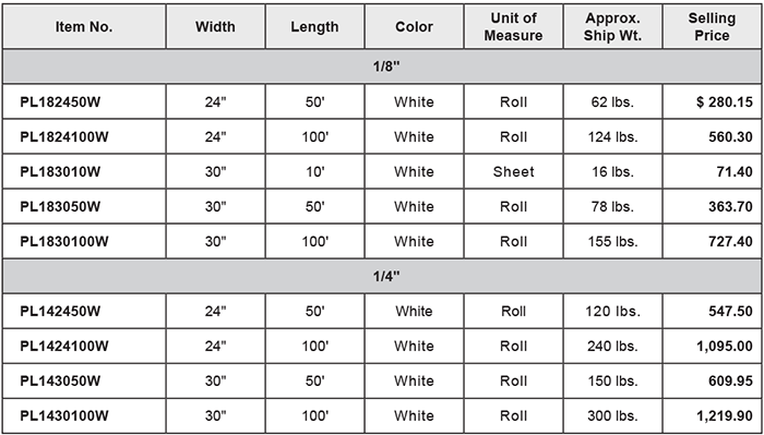 Poly Liner - Mangers