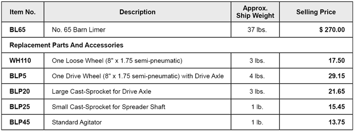 barn limer price list