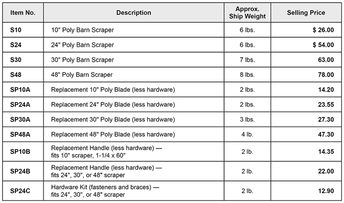 poly barn scraper price list
