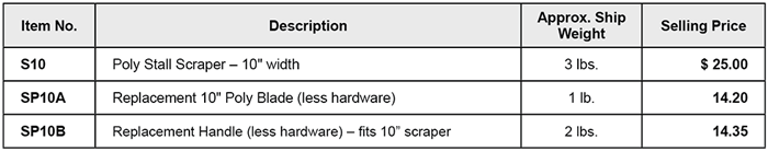 stall scraper price list