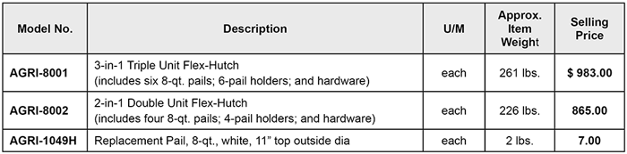 Flex-Hutch Pricelist