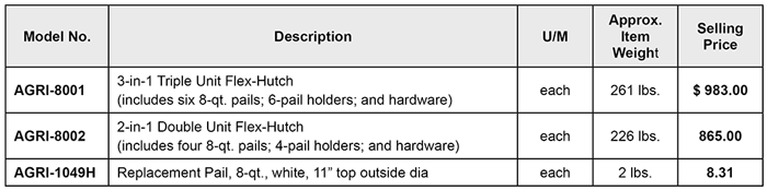 Flex-Hutch Pricelist