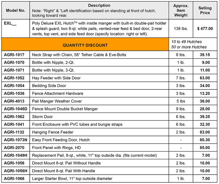 Poly Delue EXL Calf Hutch Pricelist