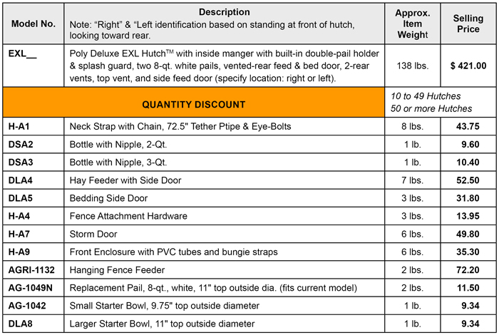 Poly Delue EXL Calf Hutch Pricelist