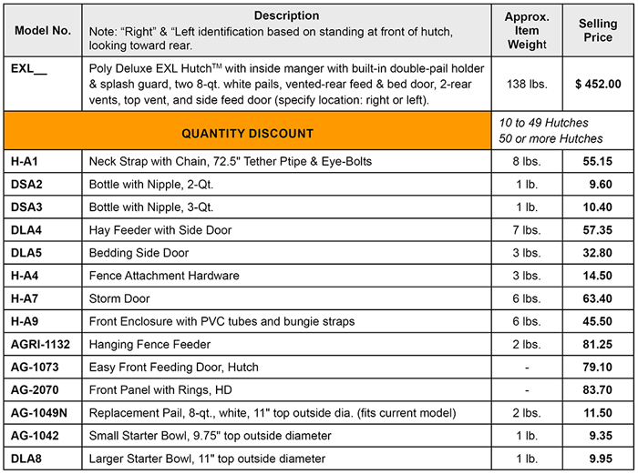 Poly Delue EXL Calf Hutch Pricelist