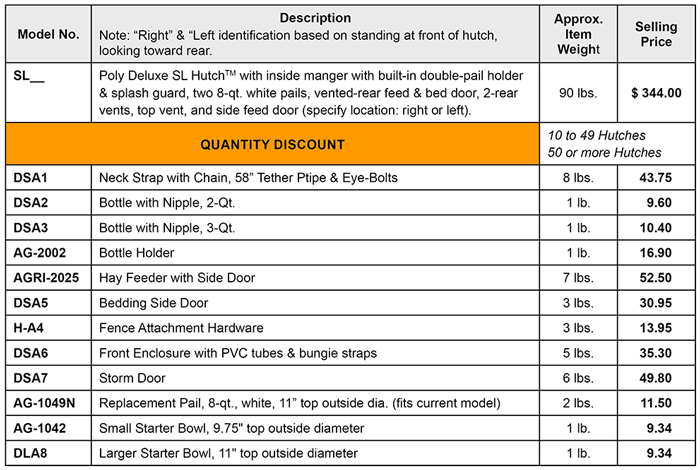 Poly Delue SL Calf Hutch Pricelist