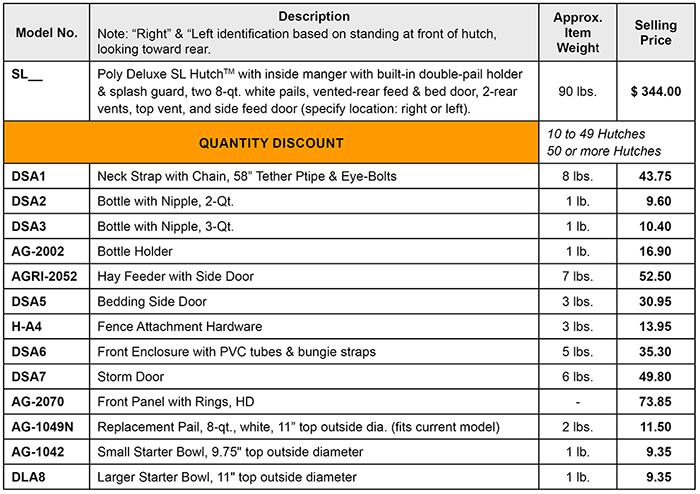 Poly Delue SL Calf Hutch Pricelist