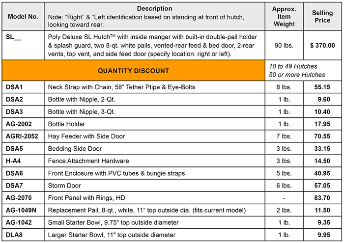 Poly Delue SL Calf Hutch Pricelist