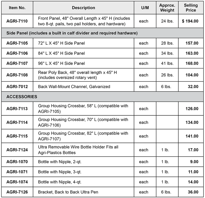 calf-pen systems price list