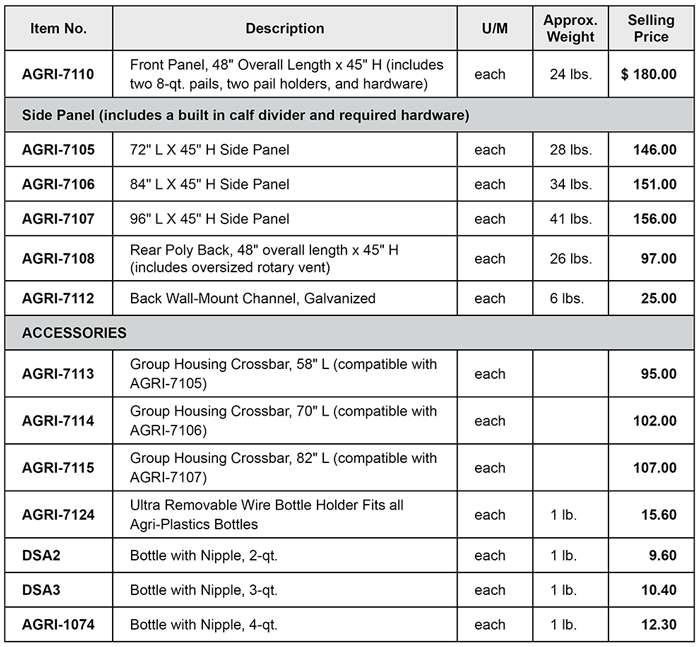Loyal Roth Manufacturing
