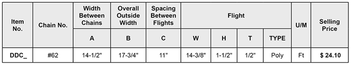 pricelist - Double Chain with plastic flights
