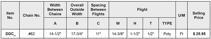 pricelist - Double Chain with plastic flights