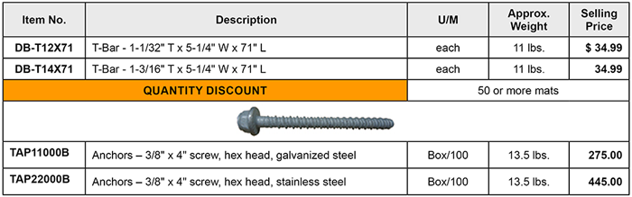 Geyer & Hosaja Cow Mat - DB 1.2 price list