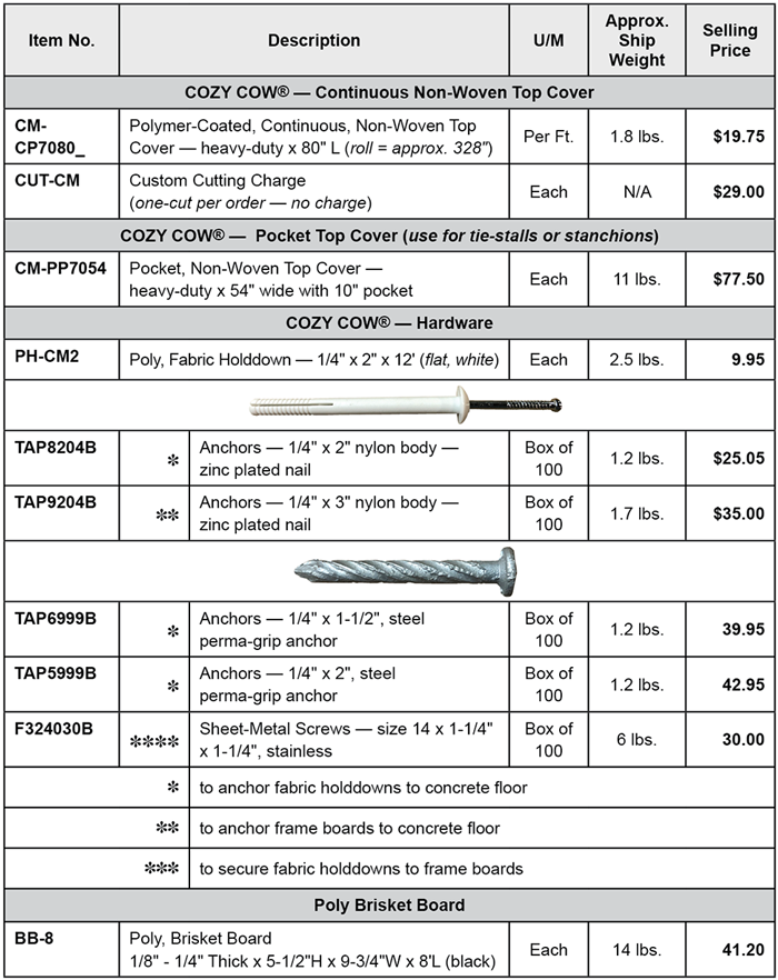 Cozy Cow Mattress, Brisket Board, and Accessories price list