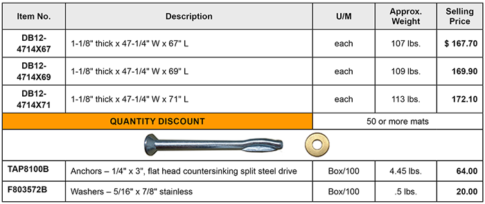 Geyer & Hosaja Cow Mat - DB 1.2 price list