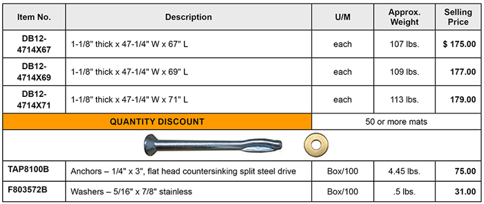 Dobro Cow Mat - DB 1.2 price list