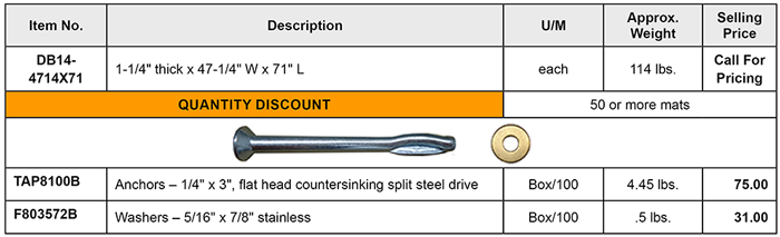 Dobro Cow Mat - DB 1.4 price list