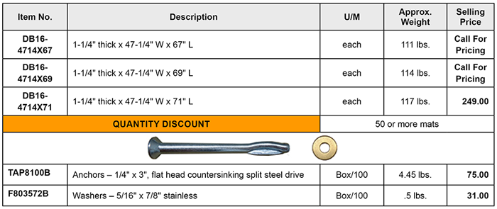 Dobro Cow Mat - DB 1.6 price list