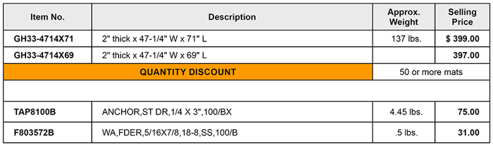 Superior 33 Mattress price list