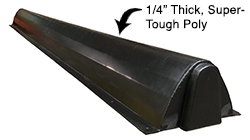 1/4 Inch Thick, Super Tough Poly