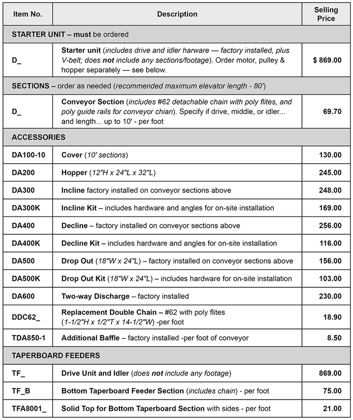 18in-poly-conveyor-price list