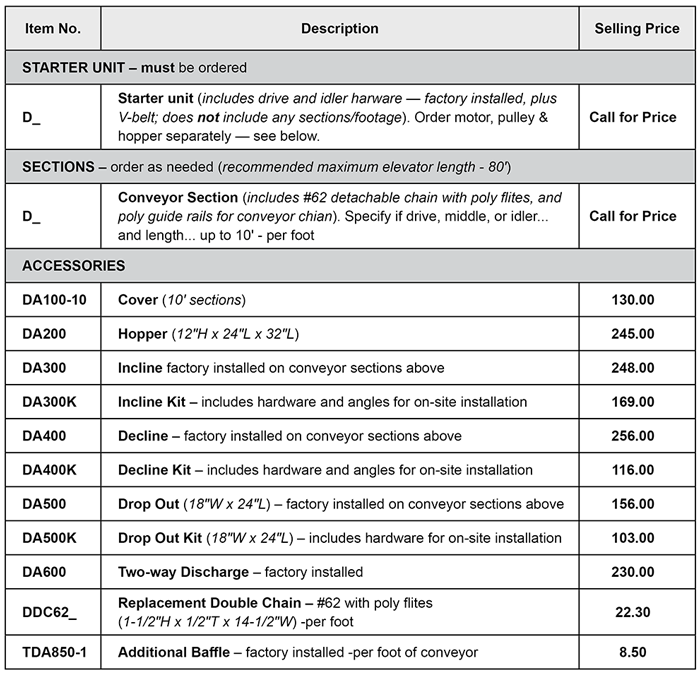 18in-poly-conveyor-price list