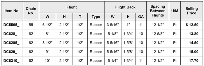 pricelist - detachable chain