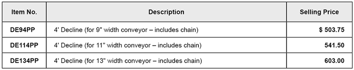 accessories - decline price list