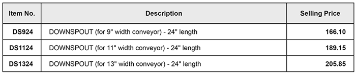 accessories - down spouts price list