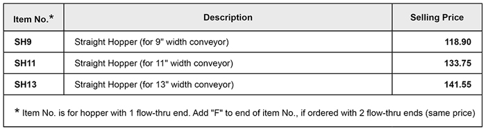 accessories - straight hopper pricelist