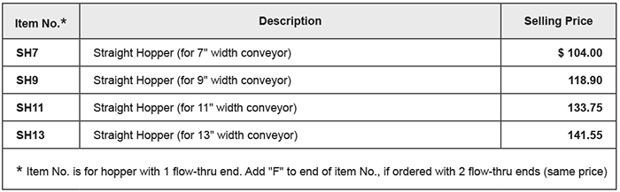 accessories - straight hopper pricelist