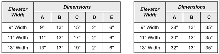 Elevator Width Dimension Chart